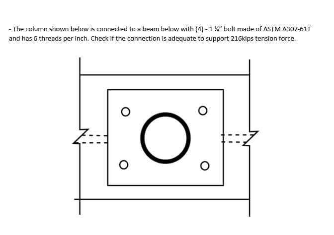 - The column shown below is connected to a beam below with (4) - 14" bolt made of ASTM A307-61T
and has 6 threads per inch. Check if the connection is adequate to support 216kips tension force.
O
O
O
O
O