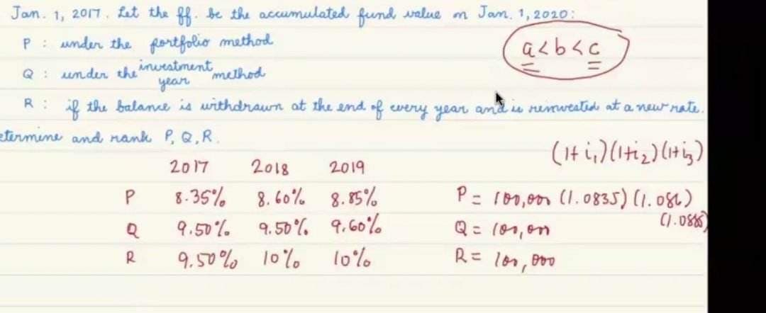 Jan. 1, 2017. Let the ff. be the accumulated fund value on Jan. 1, 2020:
P under the portfolio method
аське
Q: under the investment method
year
R: if the balance is withdrawn at the end of every year and is remwested at a new rate.
termine and rank P, Q, R.
(It i₁) (Itiz) (itiz)
2017
P
8.35%
Q
9.50%
R 9.50% 10%
2018
8.60%
9.50%
2019
8.85%
9.60%
10%
P = 100,000 (1.0835) (1.086)
(1.088)
Q = 100,00
R = 100,000