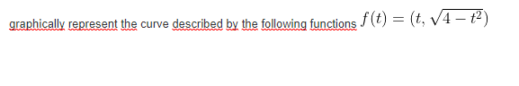 graphically represent the curve described by the following functions f(t) = (t, V4 – t2)
