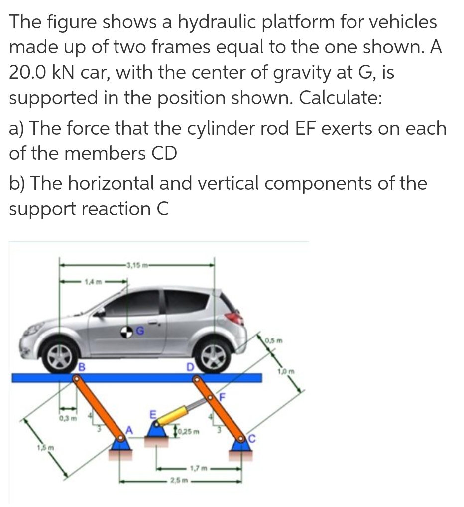 The figure shows a hydraulic platform for vehicles
made up of two frames equal to the one shown. A
20.0 kN car, with the center of gravity at G, is
supported in the position shown. Calculate:
a) The force that the cylinder rod EF exerts on each
of the members CD
b) The horizontal and vertical components of the
support reaction C
-3,15m-
0,5 m
1,0 m
0,3 m
0,25 m
1,5m
1,7 m
2,5m
