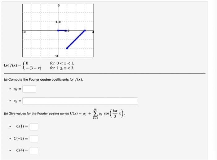 Let /(x) = {°a- )
for 0 < x < 1,
for 13x < 3.
(a) Compute the Fourier cosine coefficients for f(x).
ao =
ak
kr
(b) Give values for the Fourier cosine series C(x) = a, + E, cos
C(1) =
C(-2) =
C(4) =
