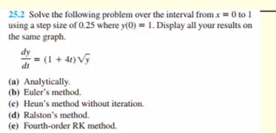 25.2 Solve the following problem over the interval from x 0 to 1
using a step size of 0.25 where y(0) = I. Display all your results on
the same graph.
dy
(1 + 41) Vy
ỹ
dt
(a) Analytically.
(b) Euler's method.
(c) Heun's method without iteration.
(d) Ralston's method.
(e) Fourth-order RK method.
