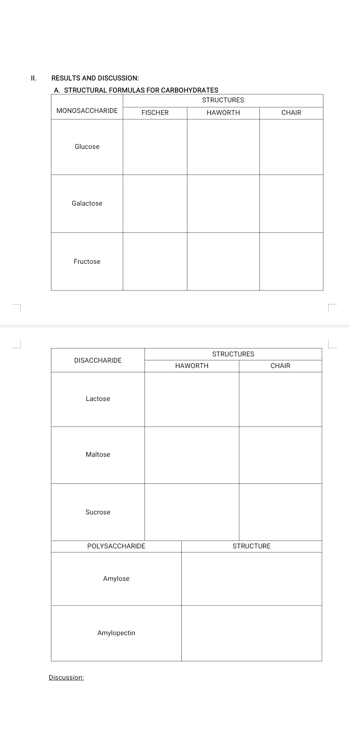 II.
RESULTS AND DISCUSSION:
A. STRUCTURAL FORMULAS FOR CARBOHYDRATES
STRUCTURES
MONOSACCHARIDE
FISCHER
HAWORTH
CHAIR
Glucose
Galactose
Fructose
STRUCTURES
DISACCHARIDE
HAWORTH
CHAIR
Lactose
Maltose
Sucrose
POLYSACCHARIDE
STRUCTURE
Amylose
Amylopectin
Discussion:
