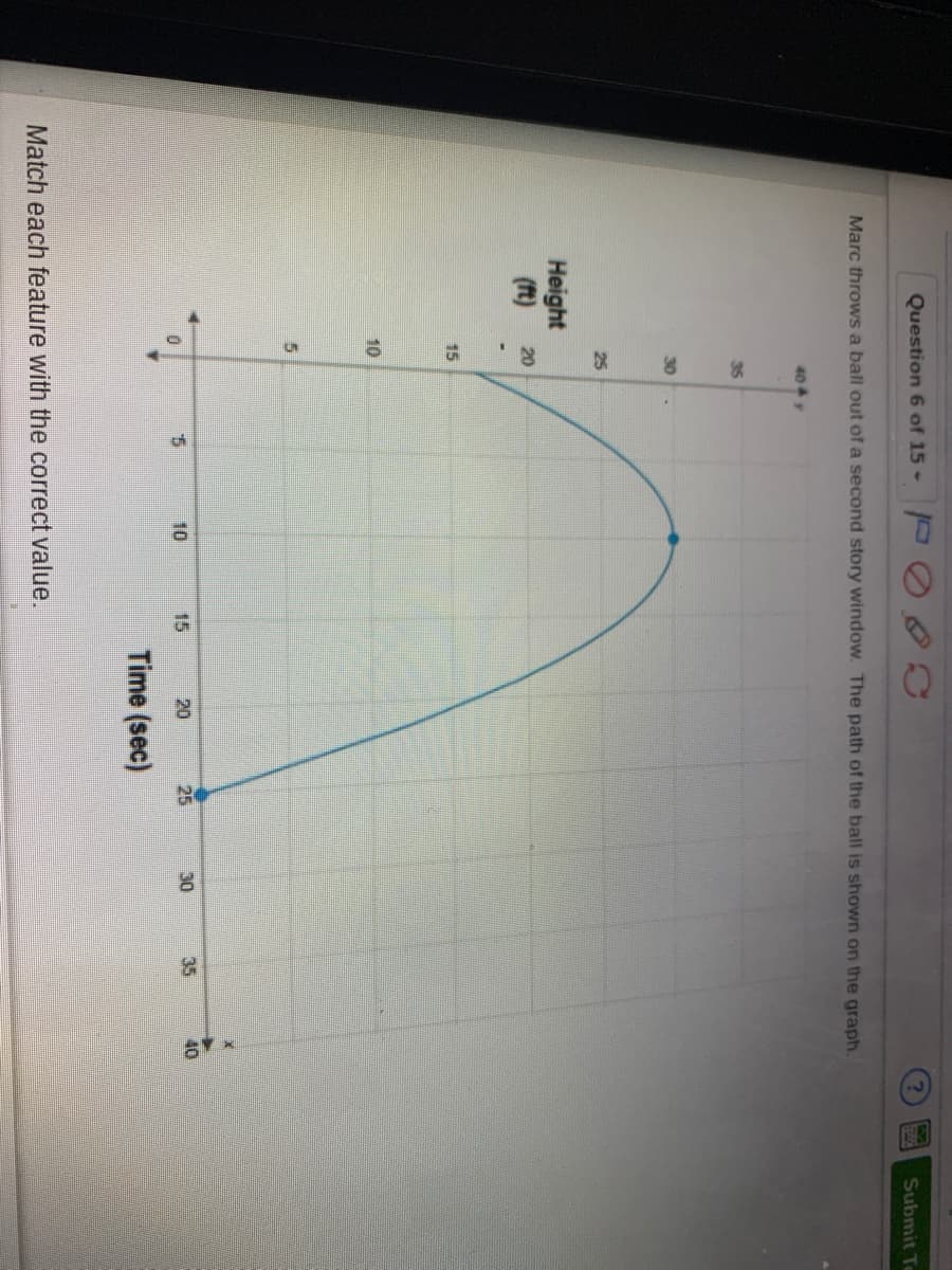 Question 6 of 15-
Submit Te
Marc throws a ball out of a second story window. The path of the ball is shown on the graph.
40y
35
30
25
Height
(ft)
20
15
10
10
15
20
25
30
35
40
Time (sec)
Match each feature with the correct value.
