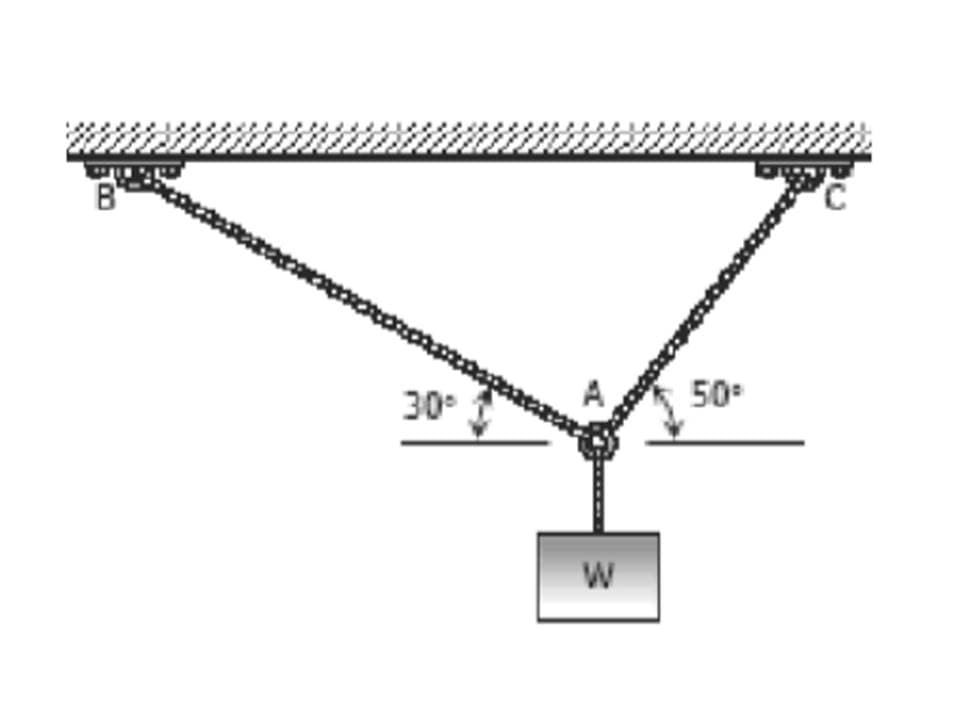 B
50
30°
