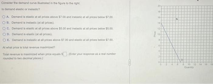 the demand curve illustrated in the figure to the right.
Consider
Is demand elastic or inelastic?
ⒸA. Demand is elastic at all prices above $7.00 and inelastic at all prices below $7.00.
OB. Demand is inelastic (at all prices)
OC. Demand is elastic at all prices above $5.00 and inelastic at all prices below $5.00.
OD. Demand is elastic (at all prices).
E. Demand is inelastic at all prices above $7.00 and elastic at all prices below $7.00.
At what price is total revenue maximized?
Total revenue is maximized when price equals $ (Enter your response as a real number
rounded to two decimal places)
Price
18
16
14-
12
10
84
6
4
2-
10
[D
10 12 14 10
Quantity
13