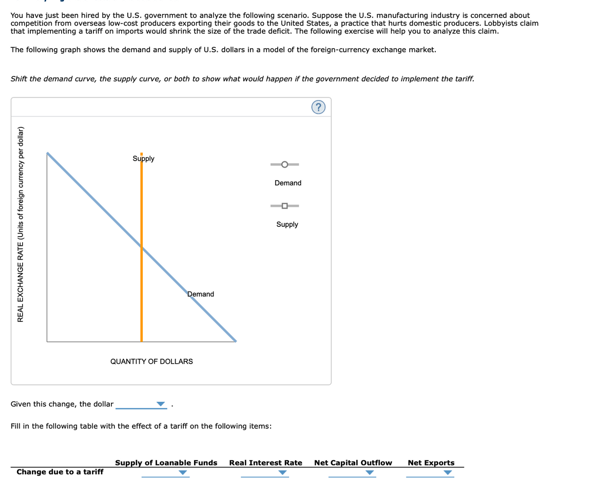 You have just been hired by the U.S. government to analyze the following scenario. Suppose the U.S. manufacturing industry is concerned about
competition from overseas low-cost producers exporting their goods to the United States, a practice that hurts domestic producers. Lobbyists claim
that implementing a tariff on imports would shrink the size of the trade deficit. The following exercise will help you to analyze this claim.
The following graph shows the demand and supply of U.S. dollars in a model of the foreign-currency exchange market.
Shift the demand curve, the supply curve, or both to show what would happen if the government decided to implement the tariff.
Supply
Demand
Supply
Demand
QUANTITY OF DOLLARS
Given this change, the dollar
Fill in the following table with the effect of a tariff on the following items:
Supply of Loanable Funds
Real Interest Rate
Net Capital Outflow
Net Exports
Change due to a tariff
REAL EXCHANGE RATE (Units of foreign currency per dollar)
