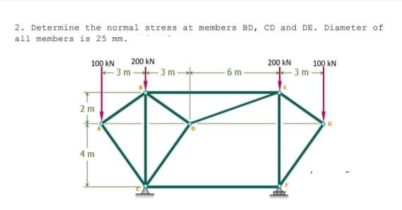 2. Determine the normal stress at members BD, CD and DE. Diameter of
all members is 25 mm.
100 kN
200 kN
200 kN
100 kN
- 3 m--3 m
- 6 m
- 3 m -
2 m
4 m
