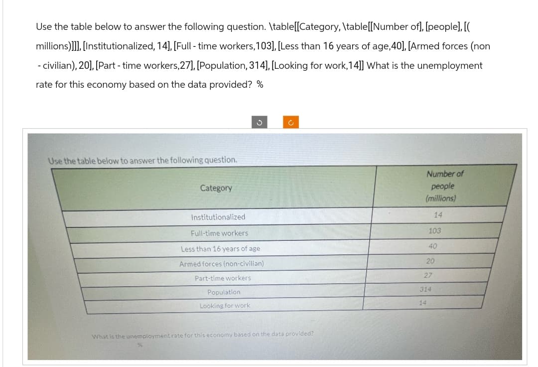 Use the table below to answer the following question. \table[[Category, \table[[Number of], [people], [(
millions)]]], [Institutionalized, 14], [Full - time workers, 103], [Less than 16 years of age,40], [Armed forces (non
- civilian), 20], [Part - time workers, 27], [Population, 314], [Looking for work,14]] What is the unemployment
rate for this economy based on the data provided? %
Use the table below to answer the following question.
Category
Institutionalized
Full-time workers
Less than 16 years of age
Armed forces (non-civilian)
Part-time workers
Population
Looking for work
Ć
What is the unemployment rate for this economy based on the data provided?
Number of
people
(millions)
14
103
40
20
27
314
14