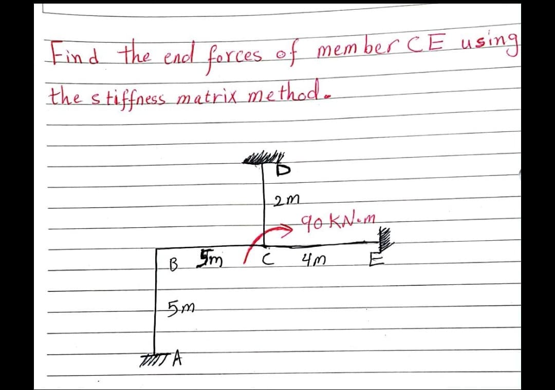 tind the end forces of mem ber CE using
the s tiffness matrix method.
90KNem
4m
5m
