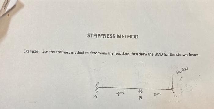 STFIFFNESS METHOD
Example: Use the stiffness method to determine the reactions then draw the BMD for the shown beam.
