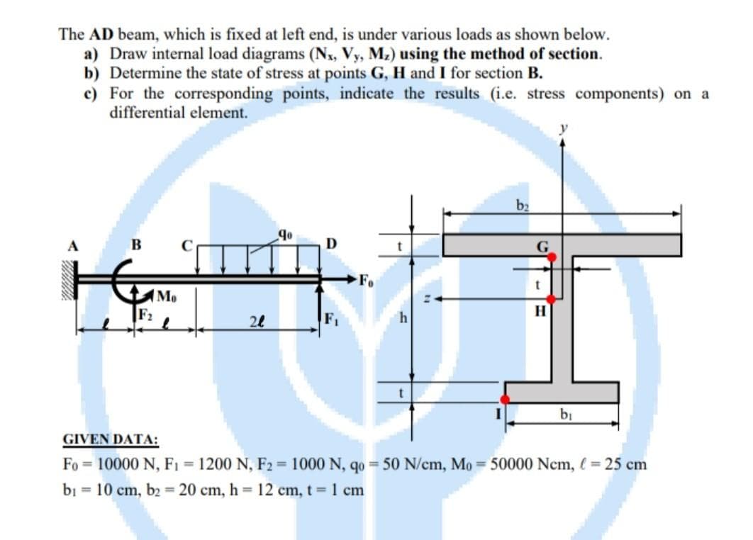 The AD beam, which is fixed at left end, is under various loads as shown below.
a) Draw internal load diagrams (Nx, Vy, M2) using the method of section.
b) Determine the state of stress at points G, H and I for section B.
c) For the corresponding points, indicate the results (i.e. stress components) on a
differential element.
b2
A
B
G
М
F2
2l
h
bi
GIVEN DATA:
Fo = 10000 N, F1 1200 N, F2 = 1000 N, qo = 50 N/cm, Mo = 50000 Nem, l = 25 cm
bi = 10 cm, b2 = 20 cm, h 12 cm, t 1 cm
