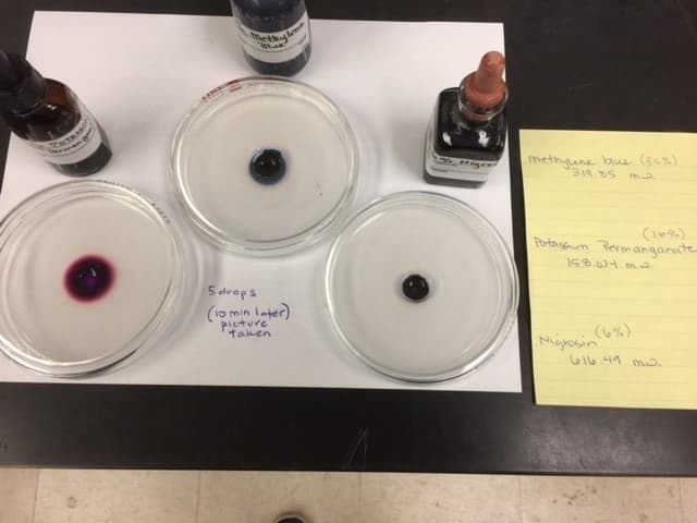 POTRE
Fran dar
Methrlene/
5 drops
(10 min later)
picture
taken
methylene blue (35%)
319.05
(16%)
Potassium Permanganate
158.034 m..
(6%)
616.49 mw.
Nigrosin