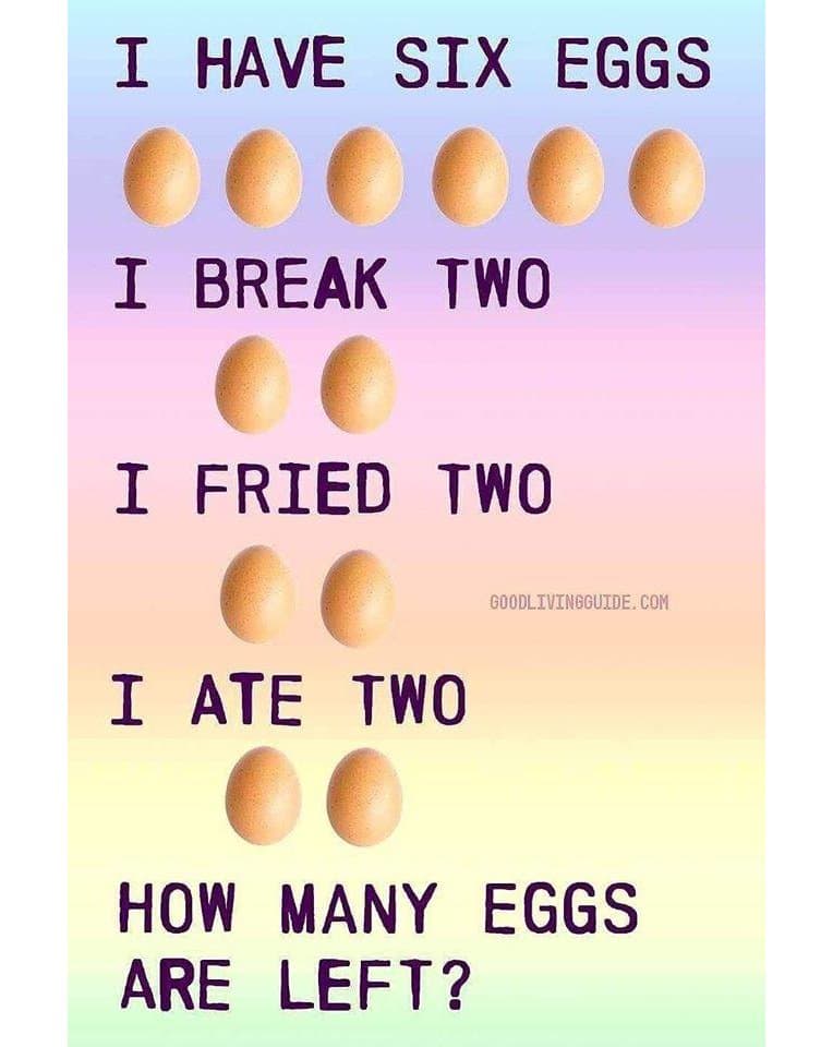 I HAVE SIX EGGS
I BREAK TWO
I FRIED TWO
GOODLIVINGGUIDE. COM
I ATE TWO
HOW MANY EGGS
ARE LEFT?
