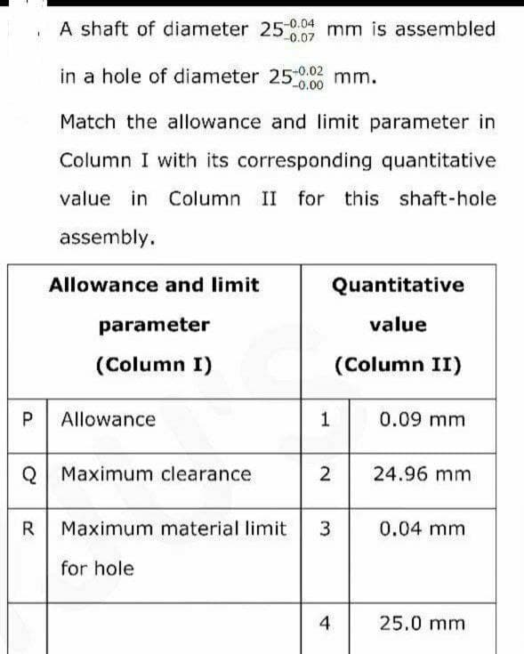 P
Q
R
A shaft of diameter 250.04 mm is assembled
in a hole of diameter 25-0.02 mm.
Match the allowance and limit parameter in
Column I with its corresponding quantitative
value in Column II for this shaft-hole
assembly.
Allowance and limit
Quantitative
parameter
value
(Column I)
(Column II)
Allowance
1
0.09 mm
Maximum clearance
2 24.96 mm
Maximum material limit 3
0.04 mm
for hole
4
25.0 mm