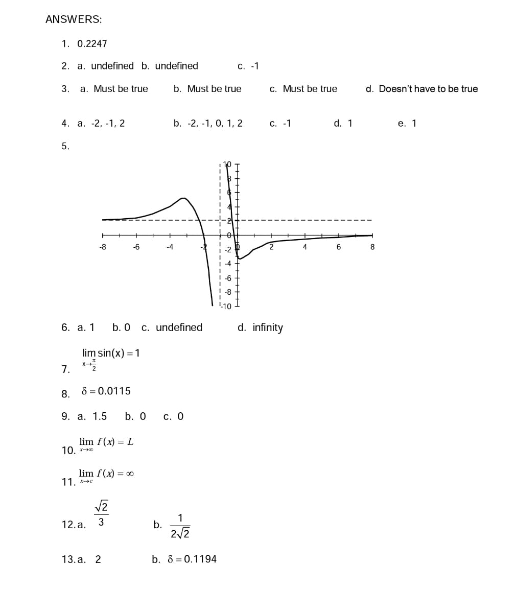 ANSWERS:
1. 0.2247
2. a. undefined b. undefined
3. a. Must be true
4. a. -2, -1, 2
5.
6. a. 1
7.
-8
lim sin(x) = 1
X→
8. 8=0.0115
9. a. 1.5
10. X-00
11. x+c
lim f(x) = L
lim f(x) = ∞
√√2
-6
12.a. 3
13.a. 2
b. 0 c. undefined
-4
b. 0 c. 0
b.
b. Must be true
b. -2, -1, 0, 1, 2
1
2√2
-------5
b. 80.1194
00 9
-2
+
C. -1
-4
-10
c. Must be true
C. -1
d. infinity
4
d. 1
6
d. Doesn't have to be true
8
e. 1