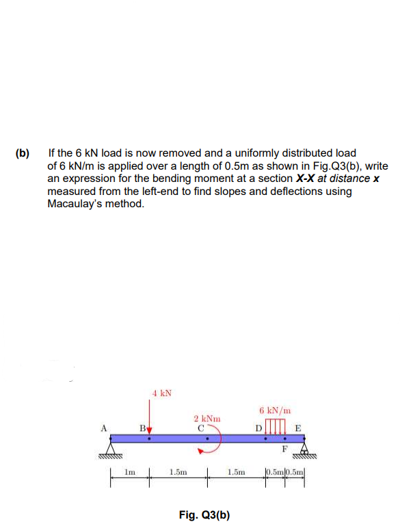 (b)
If the 6 kN load is now removed and a uniformly distributed load
of 6 kN/m is applied over a length of 0.5m as shown in Fig.Q3(b), write
an expression for the bending moment at a section X-X at distance x
measured from the left-end to find slopes and deflections using
Macaulay's method.
A
1m
By
4 kN
1.5m
2 kNm
1.5m
Fig. Q3(b)
6 kN/m
D
E
10.5m/0.5m