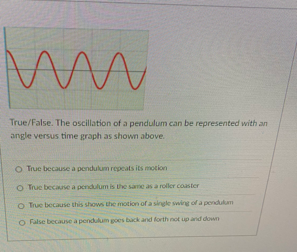 True/False. The oscillation of a pendulum can be represented with an
angle versus time graph as shown above.
O True because a pendulumm repeats its motion
O True because a pendulum is the same as a roller coaster
O True because this shows the motion of a single swing of a pendulum
O False because a pendulum goes back and forth not up and down
