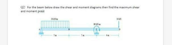 Q2 For the beam below draw the shear and moment diagrams then find the maximum shear
and moment ponit
10AN
Sm
