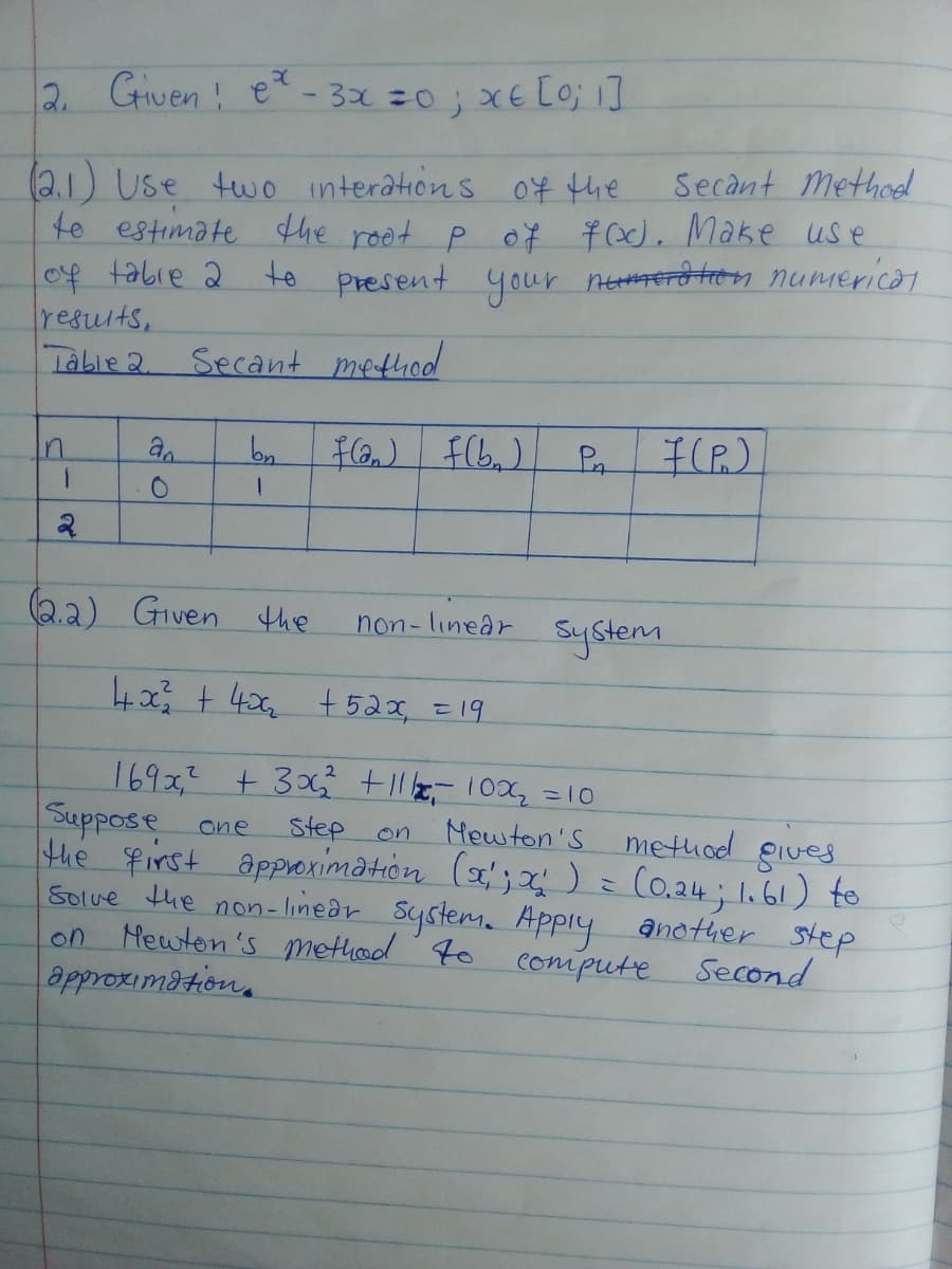 l2 Griven! e- 3x 20; x6 [o; 1]
(a.1) Use tw0 interations 0f the
to estimate the root p o¥ 7od. Make us e
o4 tabie 2
results,
Tabie 2.
Secant methoed
to present your
neTerd Hon numerical
Secant method
n.
F(2,) F(b,)
F(P)
2
(a.a) Given the
non- linear System
4x + 4x t 52, =19
169x2 + 3x til- 10x, =10
Suppose
the first appeoximation (1; = (0.24;1.61) to
Solve the non- linear System. Apply another step
Mewton 's method to coipute Second
approximation.
Step
Mewton's method pives
one
on
on
