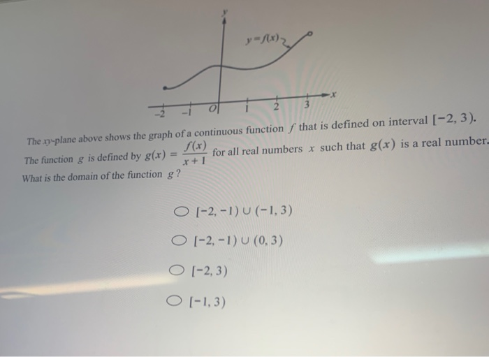 The xy-plane above shows the graph of a continuous function f that is defined on interval [-2, 3).
The function g is defined by g(x) :
S(x)
for all real numbers x such that g(x) is a real number-
%3D
r+1
What is the domain of the function g?
O 1-2, -1) U (-1,3)
O 1-2, -1) U (0, 3)
O 1-2, 3)
O I-1, 3)
