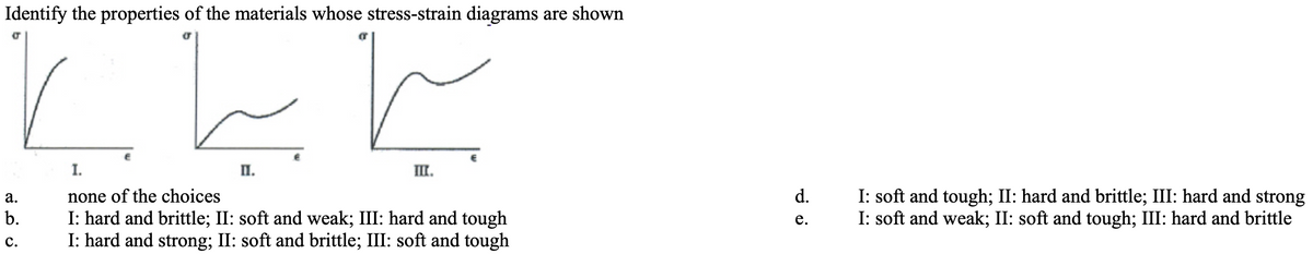 Identify the properties of the materials whose stress-strain diagrams are shown
I.
П.
III.
none of the choices
I: hard and brittle; II: soft and weak; III: hard and tough
I: hard and strong; II: soft and brittle; III: soft and tough
I: soft and tough; II: hard and brittle; III: hard and strong
I: soft and weak; II: soft and tough; III: hard and brittle
а.
d.
b.
е.
с.
