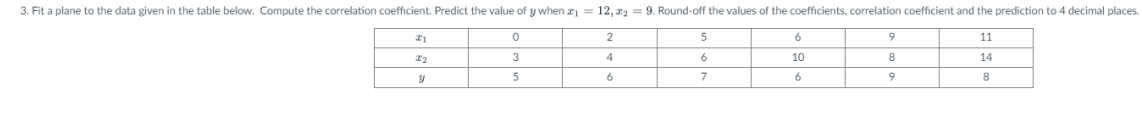 3. Fit a plane to the data given in the table below. Compute the correlation coefficient. Predict the value of y when #₁ = 12,₂ = 9. Round-off the values of the coefficients, correlation coefficient and the prediction to 4 decimal places.
0
5
11
3
14
5
8
21
X2
31
2
4
6
6
7
6
10
6
9
8
9