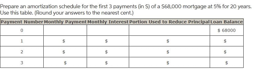 Prepare an amortization schedule for the first 3 payments (in $) of a $68,000 mortgage at 5% for 20 years.
Use this table. (Round your answers to the nearest cent.)
Payment Number Monthly Payment Monthly Interest Portion Used to Reduce Principal Loan Balance
$ 68000
$
$
0
1
2
3
لیا
$
$
+A
SA
$
$
tA
LA
$
$
LA
$