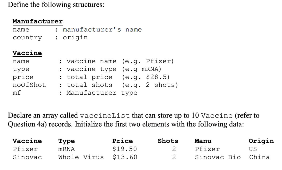 Define the following structures:
Manufacturer
name
: manufacturer's name
country
: origin
Vaccine
: vaccine name (e.g. Pfizer)
: vaccine type (e.g MRNA)
: total price
: total shots
: Manufacturer type
name
type
price
(e.g. $28.5)
(e.g. 2 shots)
noofShot
mf
Declare an array called vaccineList that can store up to 10 Vaccine (refer to
Question 4a) records. Initialize the first two elements with the following data:
Vaccine
Туре
Price
Shots
Manu
Origin
Pfizer
MRNA
$19.50
Pfizer
US
Sinovac
Whole Virus
$13.60
Sinovac Bio
China
