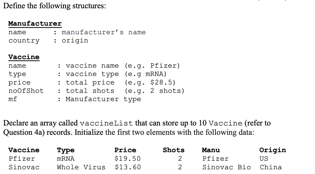 Define the following structures:
Manufacturer
name
: manufacturer’s name
country
: origin
Vaccine
vaccine name (e.g. Pfizer)
: vaccine type (e.g MRNA)
(e.g. $28.5)
(e.g. 2 shots)
name
:
type
price
:
total price
noofShot
:
total shots
mf
: Manufacturer type
Declare an array called vaccineList that can store up to 10 Vaccine (refer to
Question 4a) records. Initialize the first two elements with the following data:
Vaccine
Туре
Price
Shots
Manu
Origin
$19.50
$13.60
Pfizer
MRNA
2
Pfizer
US
Sinovac
Whole Virus
Sinovac Bio
China
