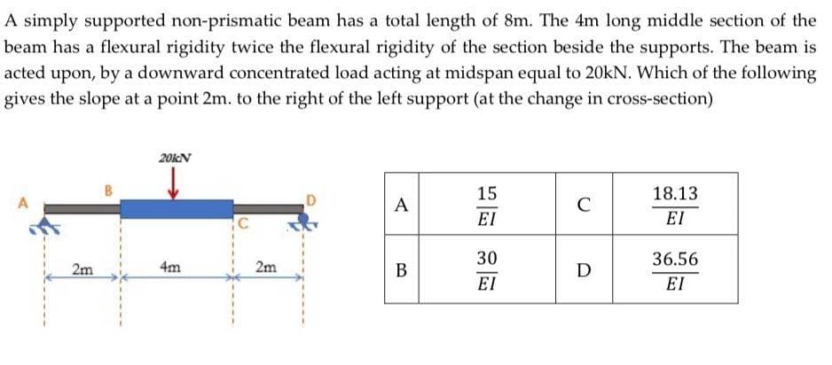 A simply supported non-prismatic beam has a total length of 8m. The 4m long middle section of the
beam has a flexural rigidity twice the flexural rigidity of the section beside the supports. The beam is
acted upon, by a downward concentrated load acting at midspan equal to 20kN. Which of the following
gives the slope at a point 2m. to the right of the left support (at the change in cross-section)
20KN
15
18.13
A
C
EI
EI
30
36.56
2m
4m
2m
В
D
EI
EI
