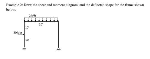 Example 2: Draw the shear and moment diagram, and the deflected shape for the frame shown
below.
30 kips
2 k/ft
10'
10'
20'