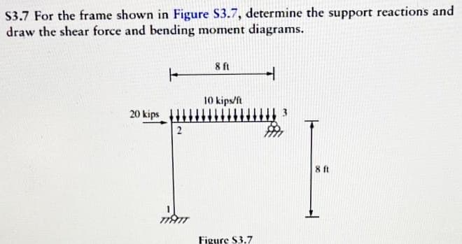 $3.7 For the frame shown in Figure S3.7, determine the support reactions and
draw the shear force and bending moment diagrams.
20 kips
H
2
8 ft
10 kips/ft
Figure $3.7
H
8 ft