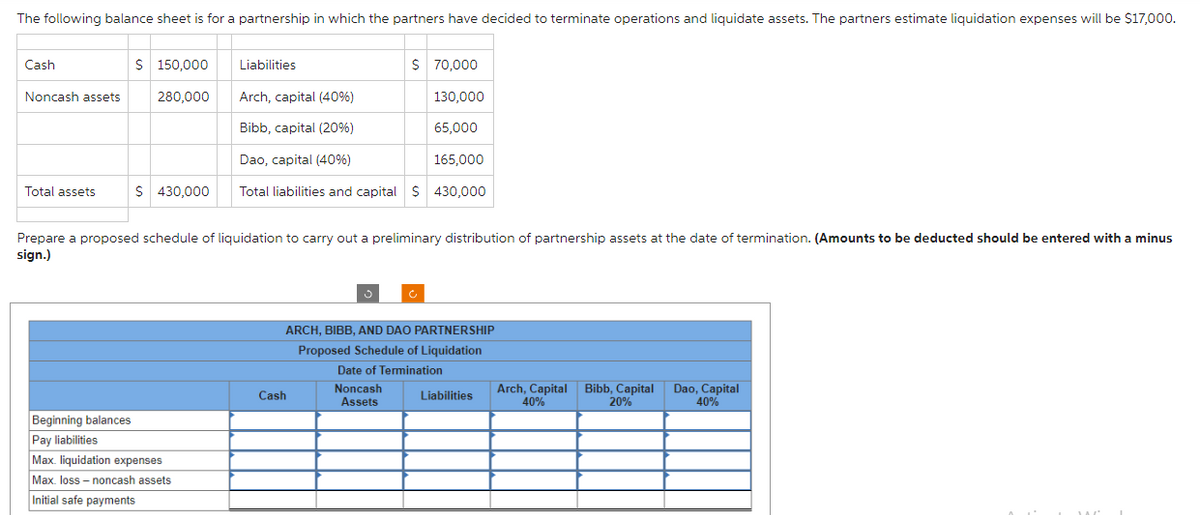 The following balance sheet is for a partnership in which the partners have decided to terminate operations and liquidate assets. The partners estimate liquidation expenses will be $17,000.
Cash
Noncash assets
Total assets
$ 150,000
280,000
$ 430,000
Liabilities
Beginning balances
Pay liabilities
Max. liquidation expenses
Max. loss - noncash assets
Initial safe payments
Arch, capital (40%)
130,000
65,000
Bibb, capital (20%)
Dao, capital (40%)
165,000
Total liabilities and capital $430,000
Prepare a proposed schedule of liquidation to carry out a preliminary distribution of partnership assets at the date of termination. (Amounts to be deducted should be entered with a minus
sign.)
$ 70,000
ARCH, BIBB, AND DAO PARTNERSHIP
Proposed Schedule of Liquidation
Date of Termination
Cash
Noncash
Assets
Liabilities
Arch, Capital Bibb, Capital
40%
20%
Dao, Capital
40%