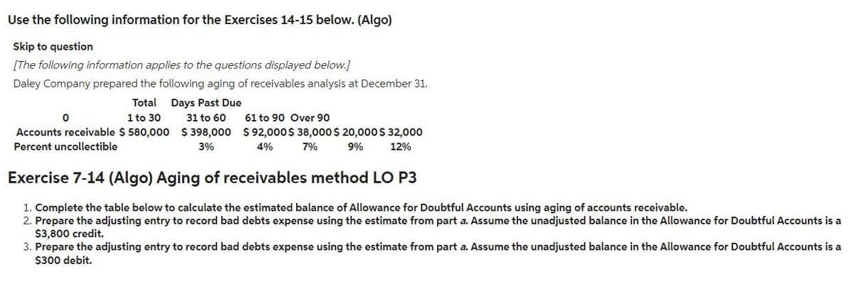 Use the following information for the Exercises 14-15 below. (Algo)
Skip to question
[The following information applies to the questions displayed below.]
Daley Company prepared the following aging of receivables analysis at December 31.
Days Past Due
Total
1 to 30
31 to 60
Accounts receivable $ 580,000 $398,000
Percent uncollectible
3%
0
61 to 90 Over 90
$92,000 $ 38,000 $ 20,000 $ 32,000
4% 7% 9% 12%
Exercise 7-14 (Algo) Aging of receivables method LO P3
1. Complete the table below to calculate the estimated balance of Allowance for Doubtful Accounts using aging of accounts receivable.
2. Prepare the adjusting entry to record bad debts expense using the estimate from part a. Assume the unadjusted balance in the Allowance for Doubtful Accounts is a
$3,800 credit.
3. Prepare the adjusting entry to record bad debts expense using the estimate from part a. Assume the unadjusted balance in the Allowance for Doubtful Accounts is a
$300 debit.