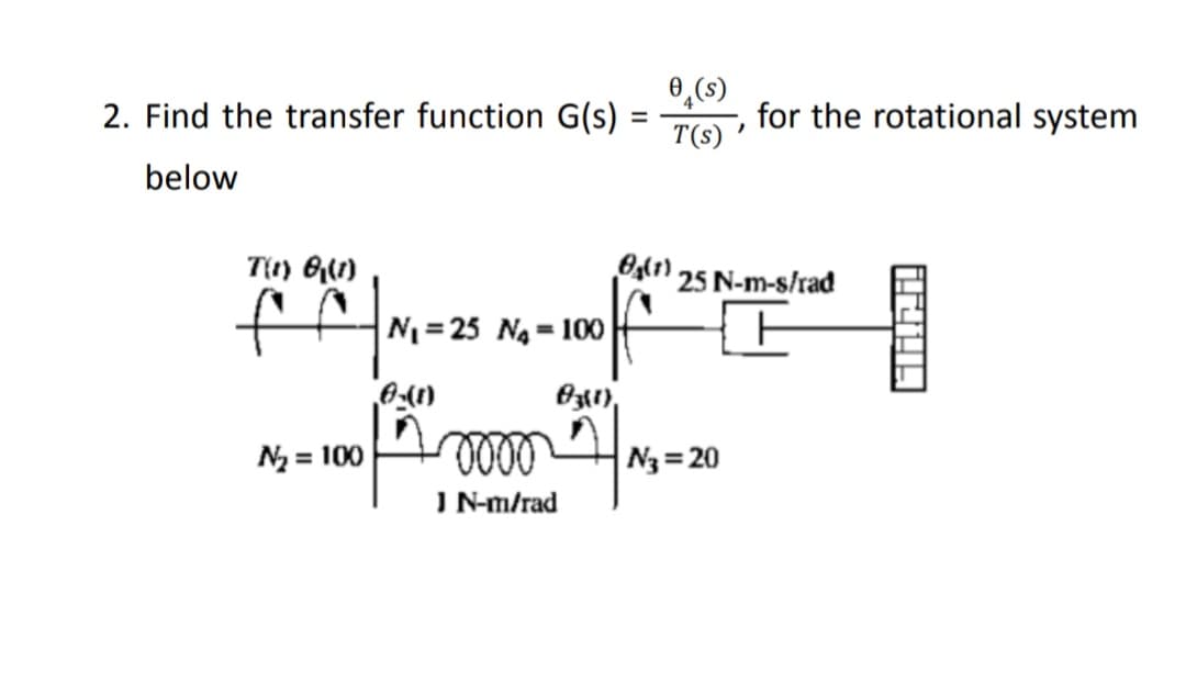 0,(s)
for the rotational system
T(s) '
2. Find the transfer function G(s) =
%3D
below
a( 25 N-m-s/rad
N = 25 Ng = 100
%3D
N2 = 100
N3 = 20
I N-m/rad
