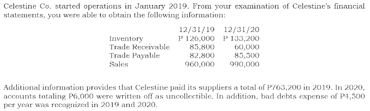 Celestine Co. started operations in January 2019. From your examination of Celestine's financial
statements, you were able to obtain the following information:
12/31/19 12/31/20
P 126,000 P 133,200
60,000
85,500
990,000
Inventory
Trade Receivable
85,800
Trade Payable
Sales
82,800
960,000
Additional information provides that Celestine paid its suppliers a total of P763,200 in 2019. In 2020,
accounts totaling P6,000 were written off as uncollectible. In addition, bad debts expense of P4,500
per year was recognized in 2019 and 2020.
