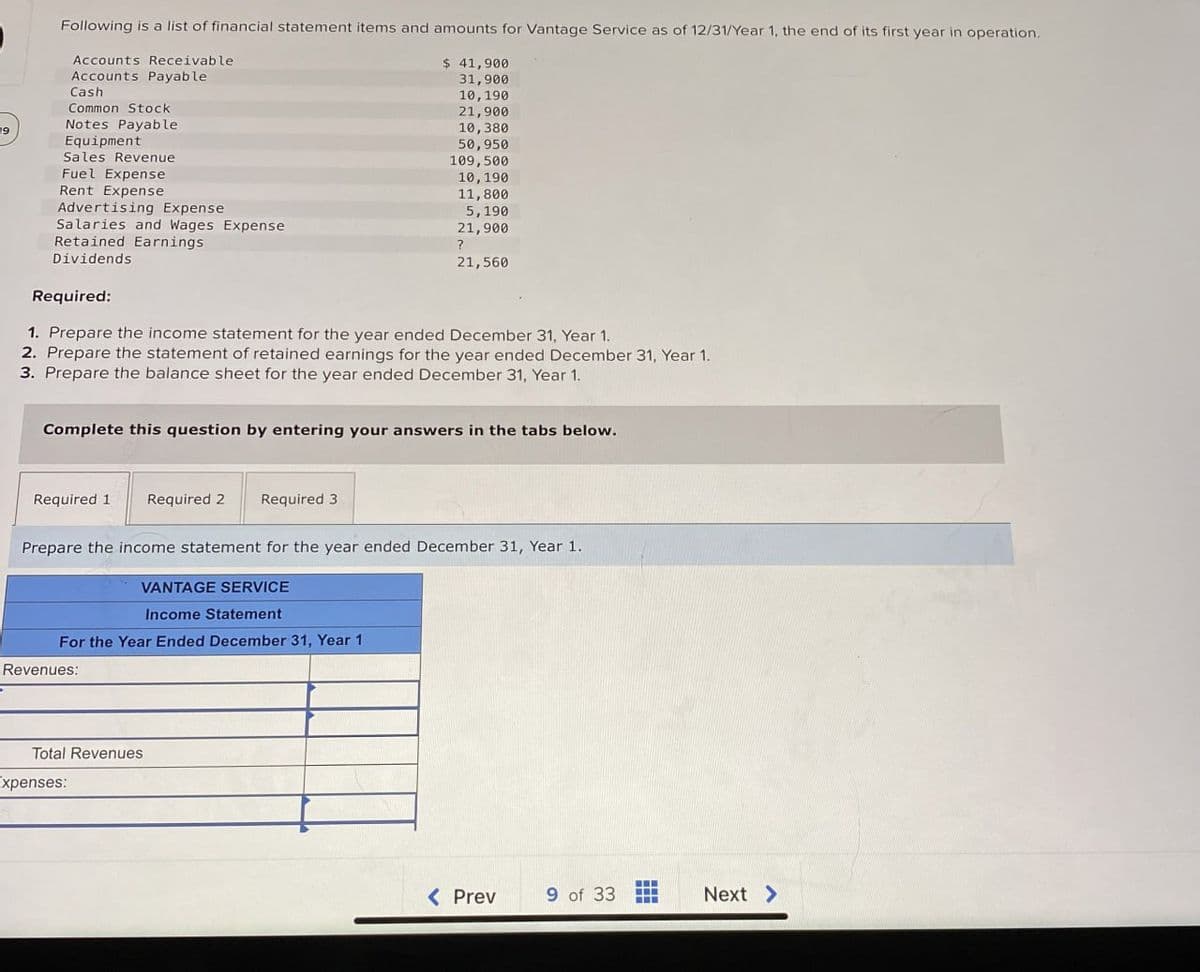 19
Following is a list of financial statement items and amounts for Vantage Service as of 12/31/Year 1, the end of its first year in operation.
Accounts Receivable
Accounts Payable
Cash
Common Stock
Notes Payable
Equipment
Sales Revenue
Fuel Expense
Rent Expense
Advertising Expense
Salaries and Wages Expense
Retained Earnings
Dividends
$ 41,900
31,900
10,190
21,900
10,380
50,950
109,500
10,190
11,800
5,190
21,900
?
21,560
Required:
1. Prepare the income statement for the year ended December 31, Year 1.
2. Prepare the statement of retained earnings for the year ended December 31, Year 1.
3. Prepare the balance sheet for the year ended December 31, Year 1.
Complete this question by entering your answers in the tabs below.
Required 1 Required 2 Required 3
Prepare the income statement for the year ended December 31, Year 1.
VANTAGE SERVICE
Income Statement
For the Year Ended December 31, Year 1
Revenues:
Total Revenues
Expenses:
< Prev
9 of 33
Next >