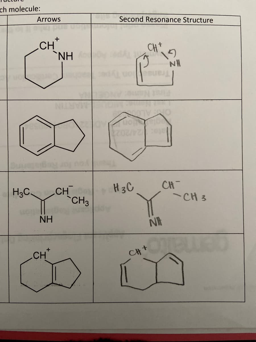 ch molecule:
Arrows
Second Resonance Structure
CH
`NH
CH*
NH
ate:24/2022
CH
-CH 3
H3C
CH
CH3
H3C.
NH
N
CH
CH+
