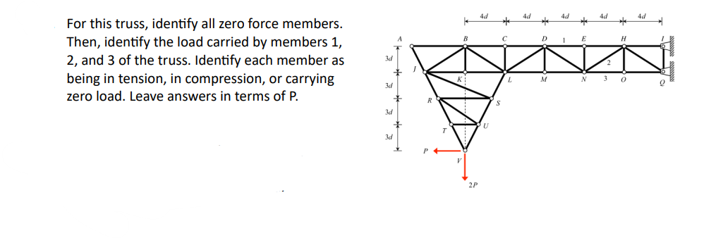 For this truss, identify all zero force members.
Then, identify the load carried by members 1,
2, and 3 of the truss. Identify each member as
being in tension, in compression, or carrying
zero load. Leave answers in terms of P.
2P
4d
U
C
S
4d
D
M
4d
E
4d
3
*
H
0
4d