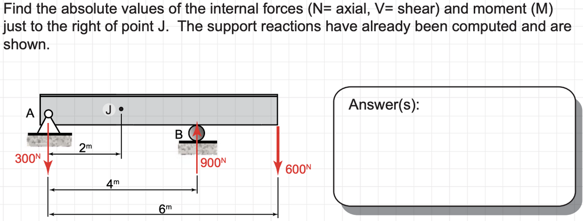Find the absolute values of the internal forces (N= axial, V= shear) and moment (M)
just to the right of point J. The support reactions have already been computed and are
shown.
A
300N
2m
4m
6m
B
900N
600N
Answer(s):