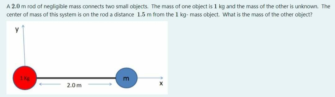 A 2.0 m rod of negligible mass connects two small objects. The mass of one object is 1 kg and the mass of the other is unknown. The
center of mass of this system is on the rod a distance 1.5 m from the 1 kg- mass object. What is the mass of the other object?
y
1 Kg
2.0 m
