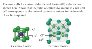 The unit cells for cesium chloride and barium(II) chloride are
shown here. Show that the ratio of cations to anions in each unit
cell corresponds to the ratio of cations to anions in the formula
of each compound.
-ar
Cs ar
Ba+
Cesium chloride
Barium chloride
