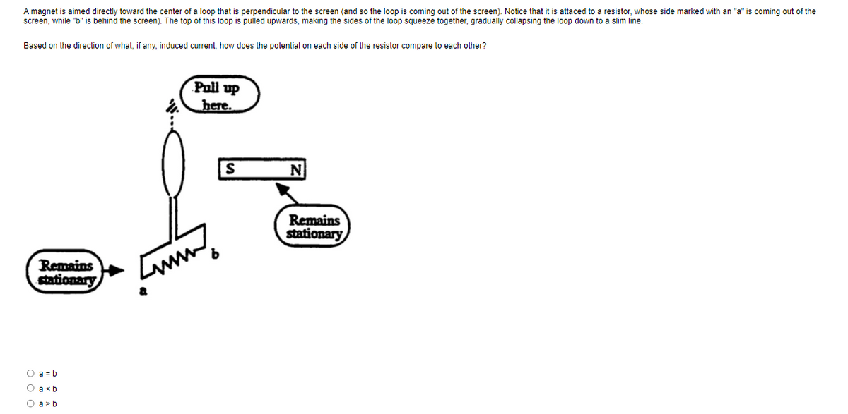 A magnet is aimed directly toward the center of a loop that is perpendicular to the screen (and so the loop is coming out of the screen). Notice that it is attaced to a resistor, whose side marked with an "a" is coming out of the
screen, while "b" is behind the screen). The top of this loop is pulled upwards, making the sides of the loop squeeze together, gradually collapsing the loop down to a slim line.
Based on the direction of what, if any, induced current, how does the potential on each side of the resistor compare to each other?
Pull up
here.
N
Remains
stationary
Remains
stationary
O a = b
O a<b
O a> b
