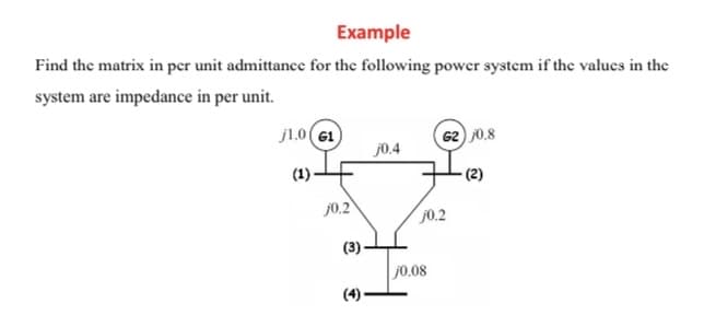 Example
Find the matrix in per unit admittance for the following power system if the valucs in the
system are impedance in per unit.
j1.0 61)
62) 0.8
j0.4
(1 .
(2)
j0.2
j0.2
(3)
j0.08
(4)
