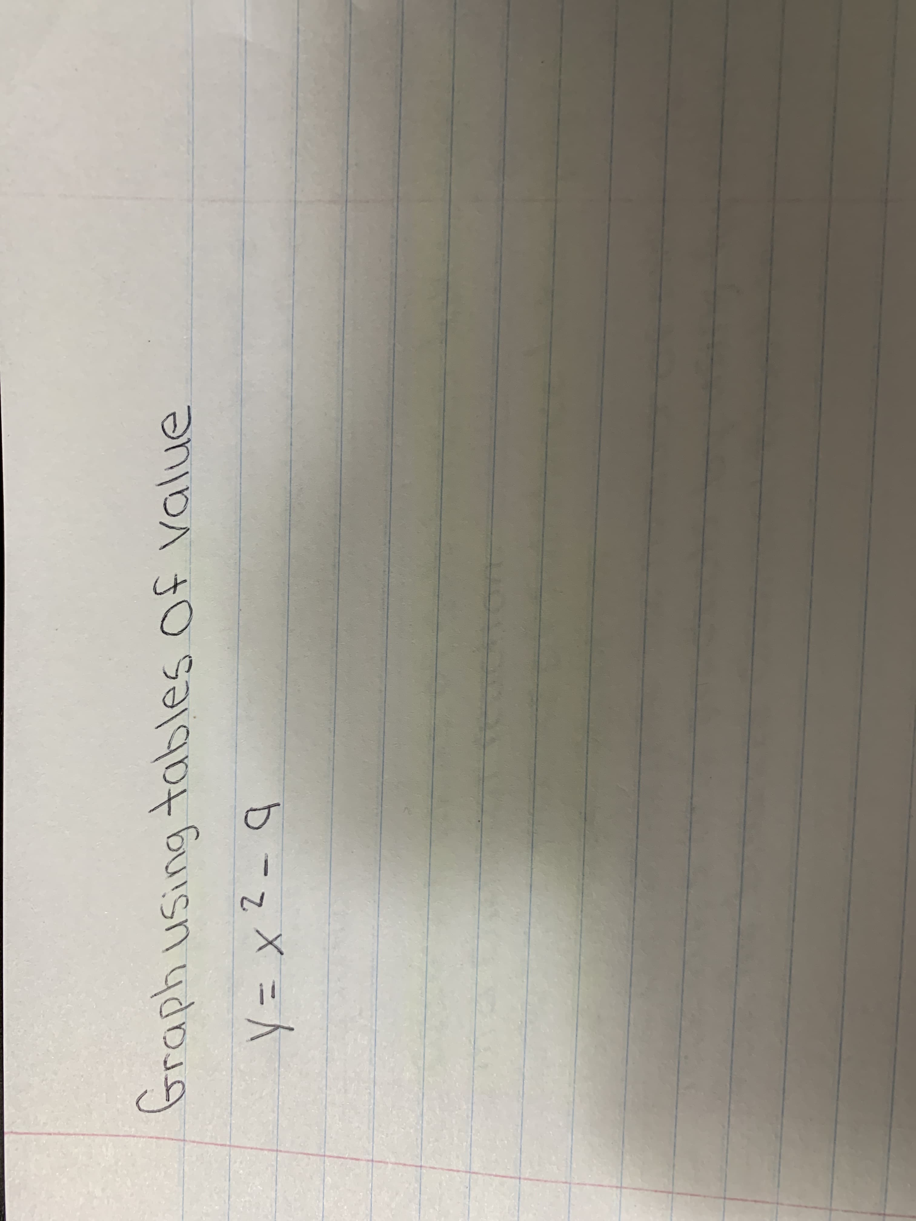 b -zX ==
2.
Graph usingtables of value
