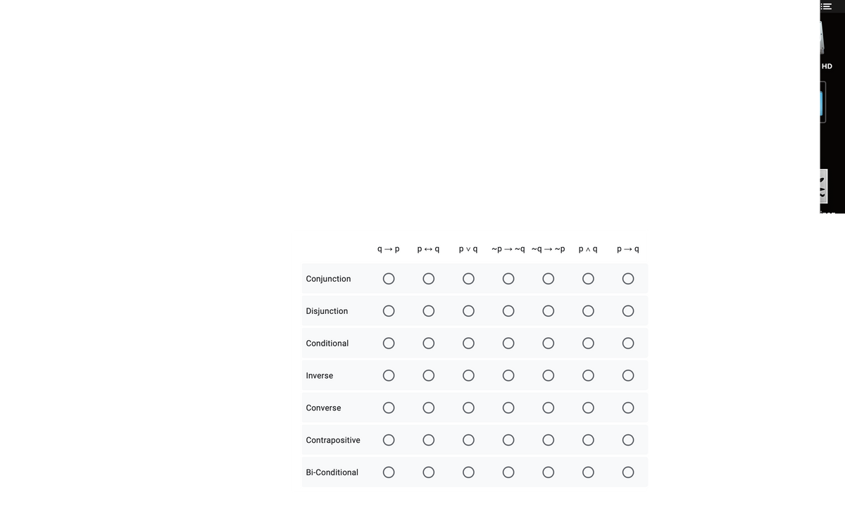 HD
p+ q
pvq
~p → ~q ~q → ~p
Conjunction
Disjunction
Conditional
Inverse
Converse
Contrapositive
Bi-Conditional
