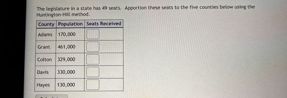 The legislature in a state has 49 seats. Apportion these seats to the five counties below using the
Huntington-Hill method.
County Population Seats Received
Adams 170,000
Grant 461,000
Colton 329,000
Davis 330,000
Hayes 130,000