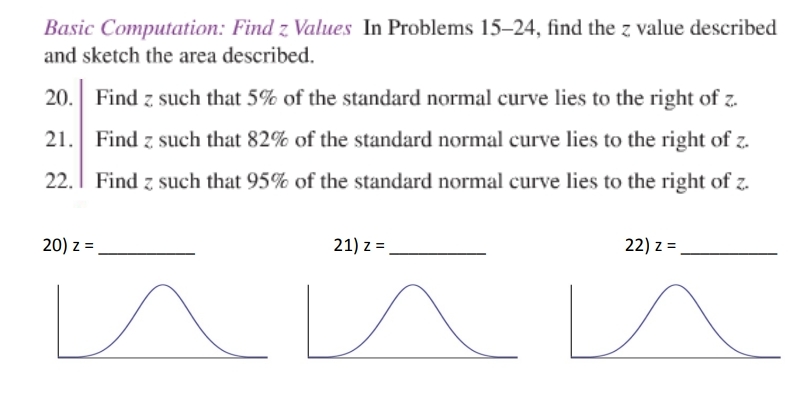 Basic Computation: Find z Values In Problems 15–24, find the z value described
and sketch the area described.
20. Find z such that 5% of the standard normal curve lies to the right of z.
21.
Find z such that 82% of the standard normal curve lies to the right of z.
22.I Find z such that 95% of the standard normal curve lies to the right of z.
20) z =
21) z =
22) z =
%3D
