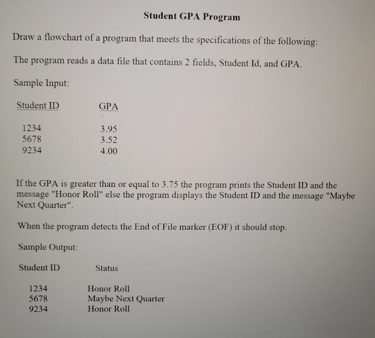 Student GPA Program
Draw a flowchart of a program that meets the specifications of the following:
The program reads a data file that contains 2 fields, Student Id, and GPA.
Sample Input:
Student ID
GPA
1234
3.95
5678
3.52
9234
4.00
If the GPA is greater than or equal to 3.75 the program prints the Student ID and the
message "Honor Roll" else the program displays the Student ID and the message "Maybe
Next Quarter".
When the program detects the End of File marker (EOF) it should stop.
Sample Output:
Student ID
Status
1234
Honor Roll
5678
Maybe Next Quarter
9234
Honor Roll
